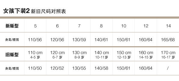 Gap官网新旧尺码对照表