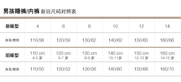 Gap官网新旧尺码对照表