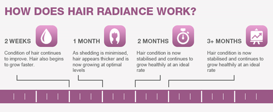 hairradiance4