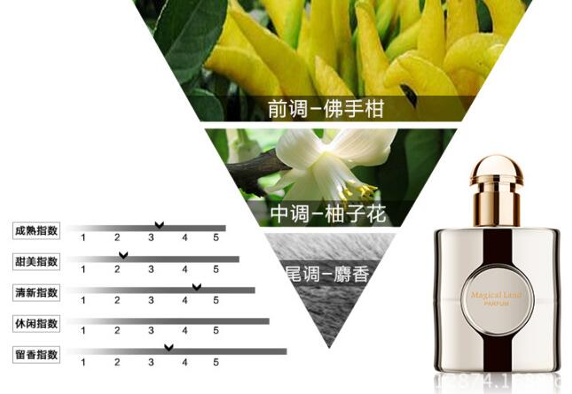 男生10大清新淡雅香水排名，男神专属系列！
