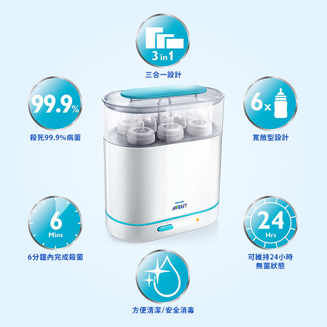 新安怡消毒锅怎么用？新安怡消毒锅使用方法