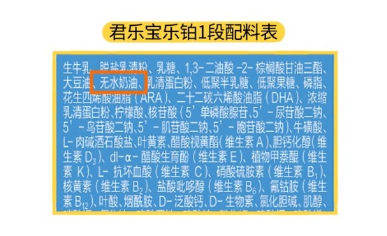 君乐宝乐铂1段配料