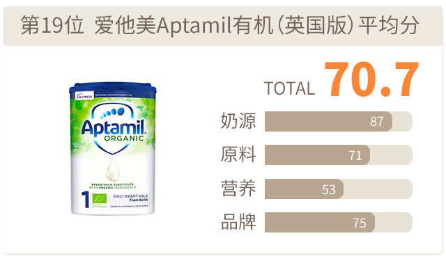 爱他美Aptamil婴儿有机奶粉（英国版）