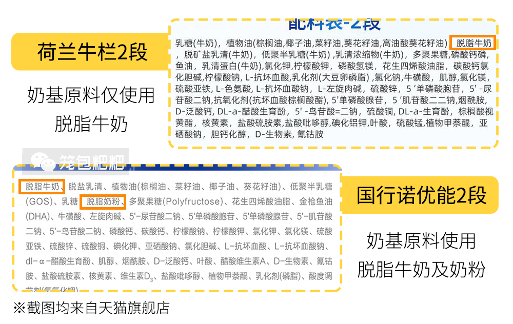 荷兰牛栏荷兰版国行版2段配料表