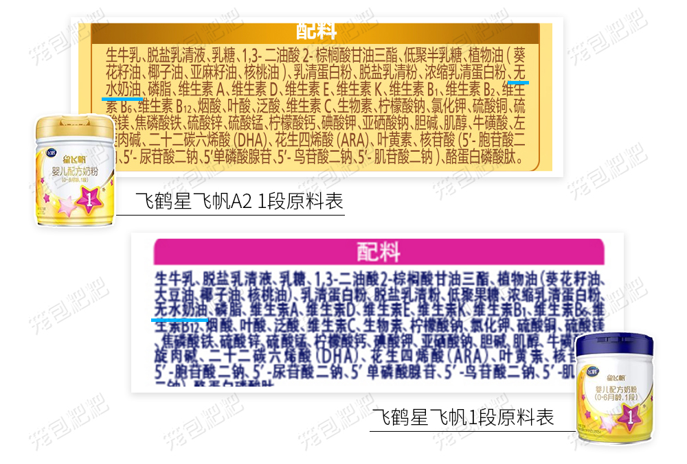 飞鹤星飞帆a2奶粉原料表