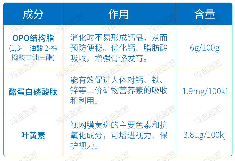 飞鹤星飞帆a2奶粉