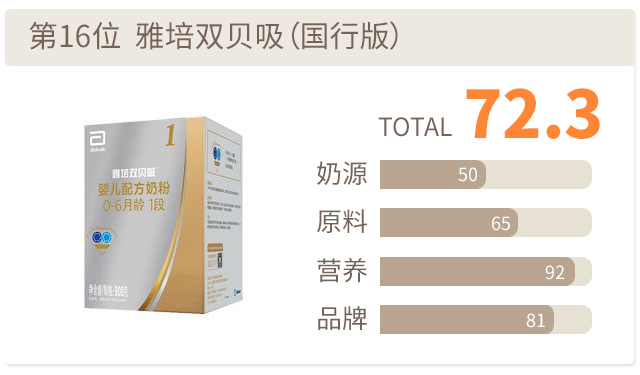 雅培双贝吸有机