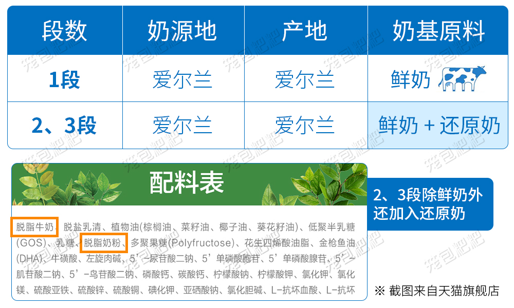 诺优能奶粉