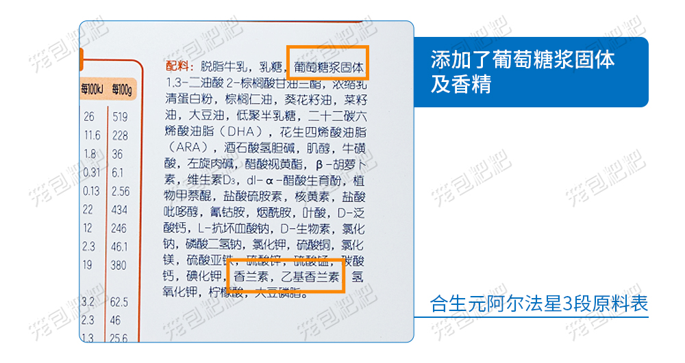 合生元阿尔法星奶粉