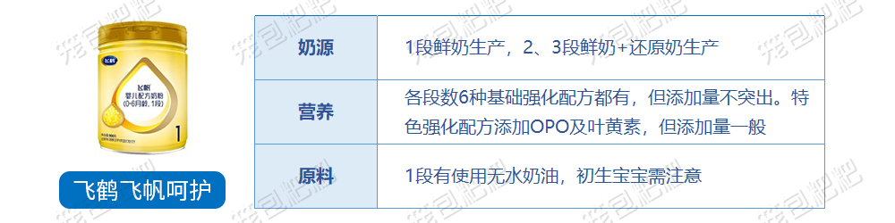 飞鹤飞帆呵护奶粉
