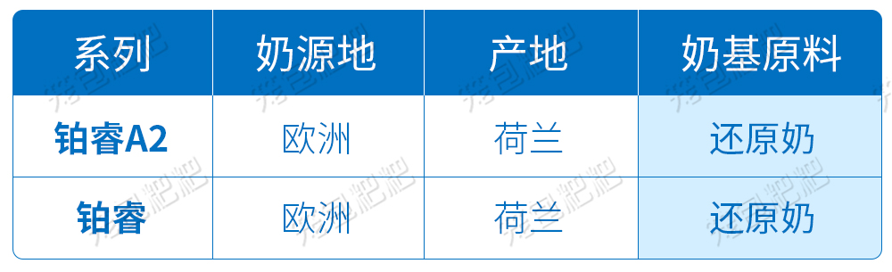美赞臣铂睿A2奶粉
