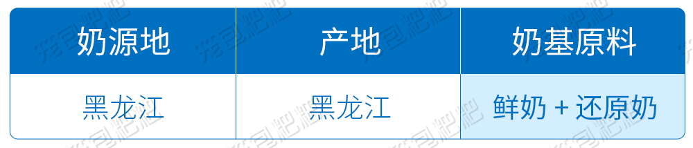 飞鹤星飞帆