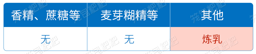 飞鹤星飞帆
