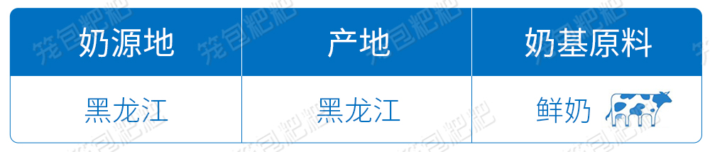 飞鹤星飞帆