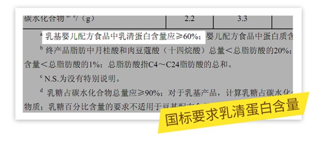 笼包粑粑3步选奶法