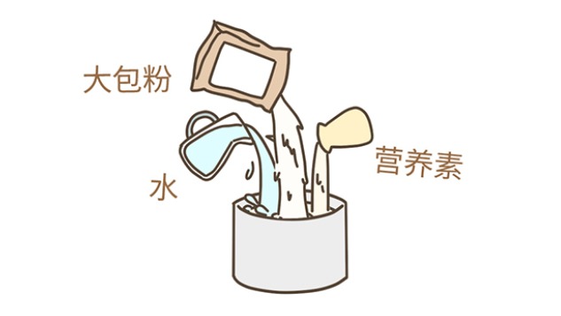笼包粑粑3步选奶法