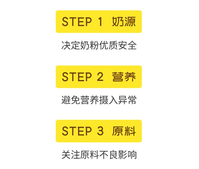 笼包粑粑3步选奶法