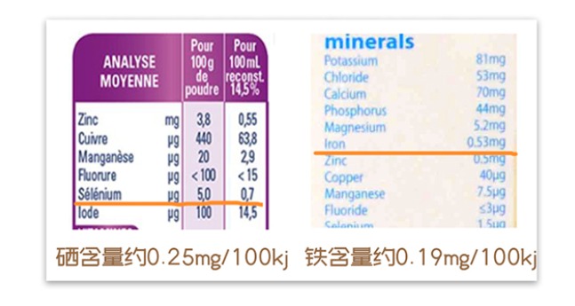 笼包粑粑3步选奶法