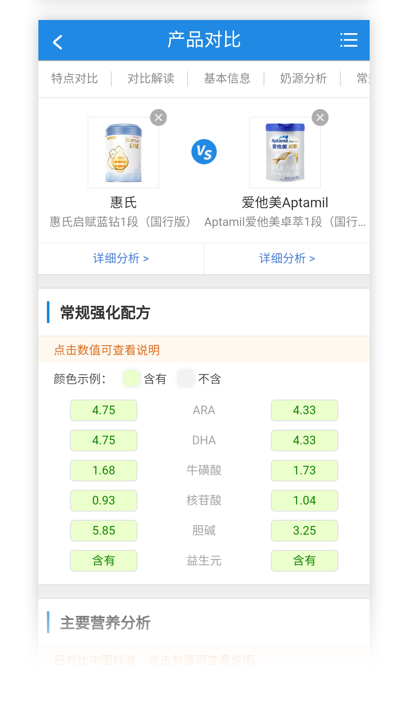 笼包粑粑3步选奶法