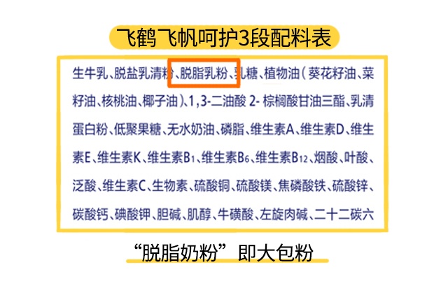 飞鹤飞帆呵护1段配料表