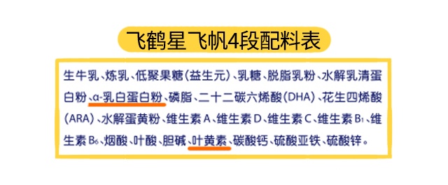 飞鹤星飞帆4段配料表