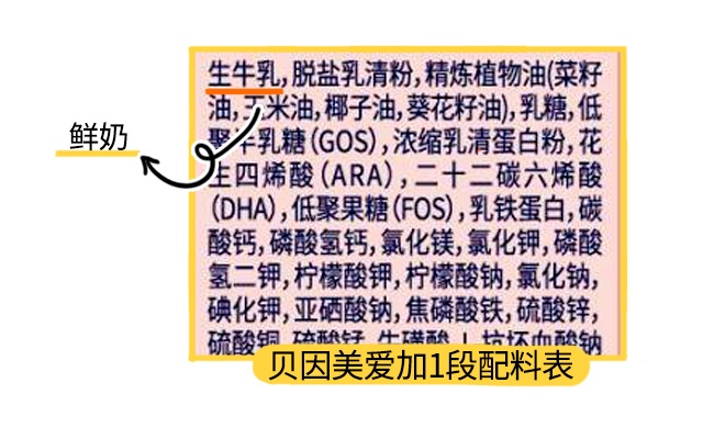 贝因美爱加1段配料表 贝因美爱加1段配料表