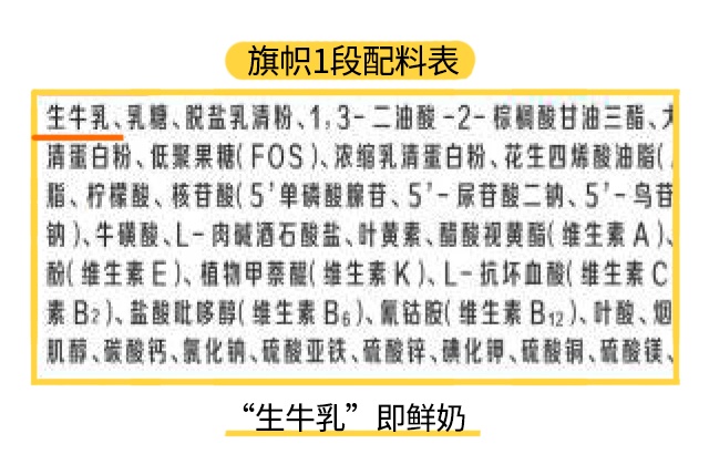 旗帜1段配料表