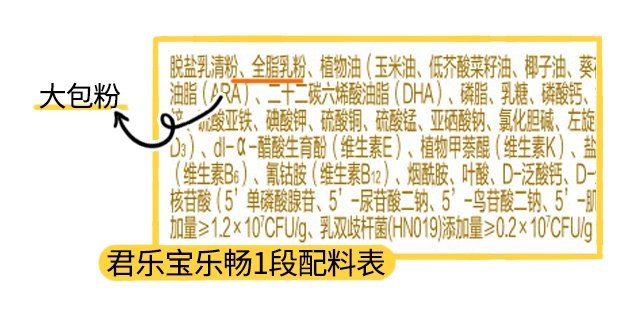 君乐宝乐畅1段配料表