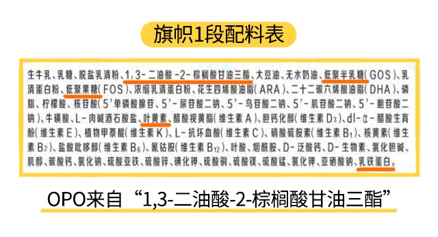 旗帜1段配料表