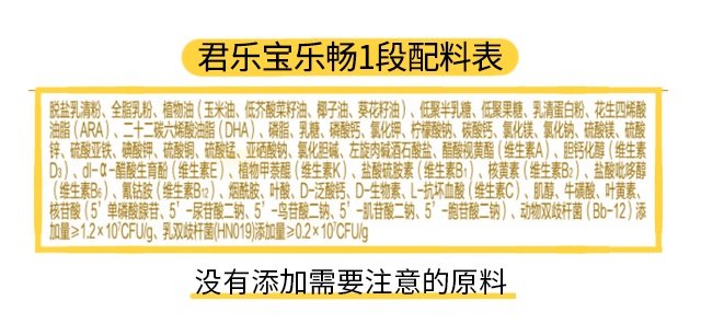 君乐宝乐畅1段配料表