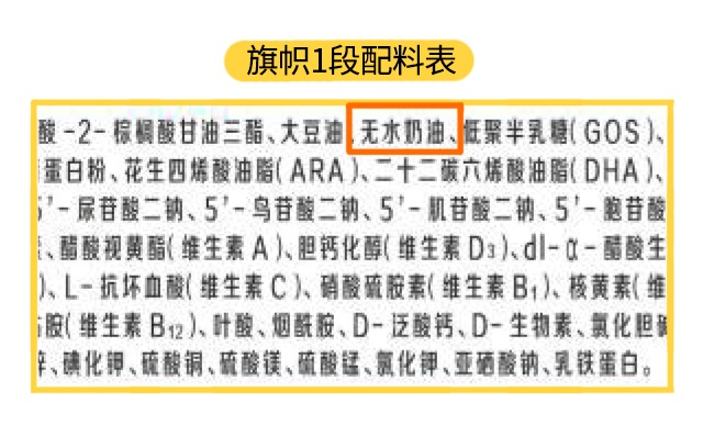 旗帜1段配料表