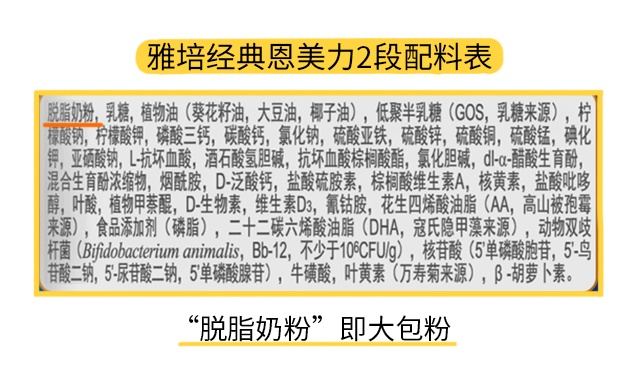 雅培经典恩美力2段配料表 雅培经典恩美力2段配料表