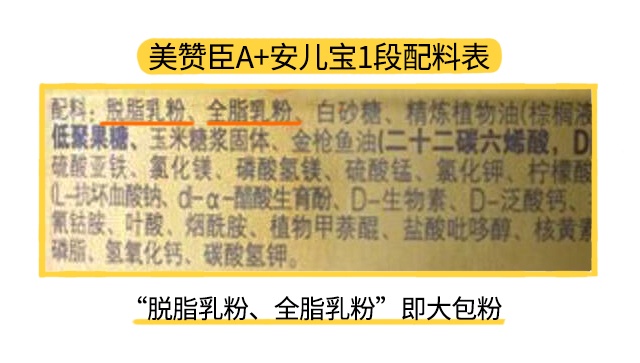 美赞臣A+安儿宝1段配料表
