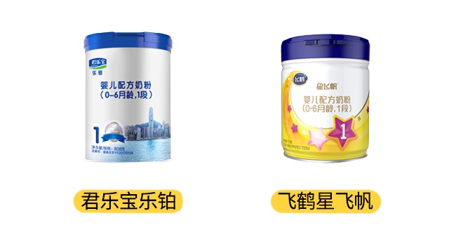 君乐宝乐铂和飞鹤星飞帆产品图