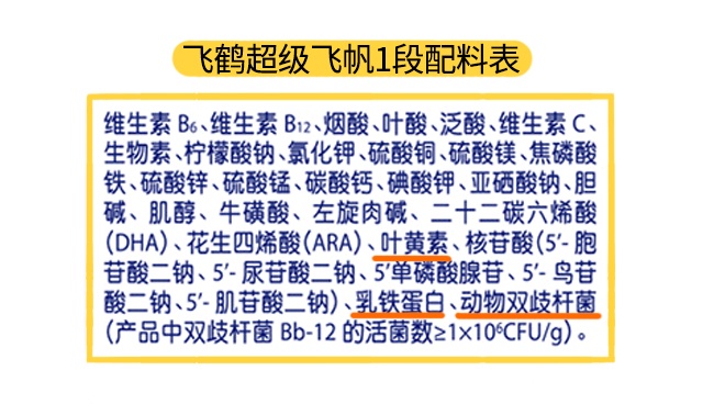 飞鹤超级飞帆1段配料表
