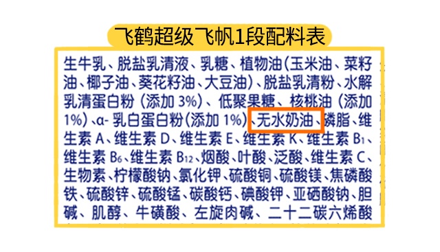 飞鹤超级飞帆1段配料表