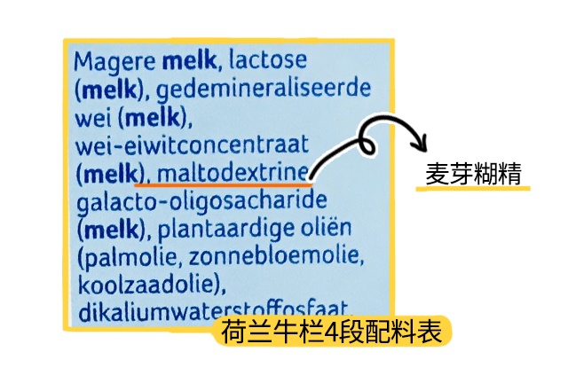 荷兰牛栏4段配料表