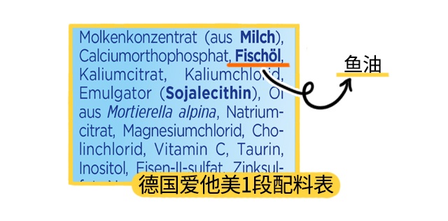 德国爱他美1段配料表