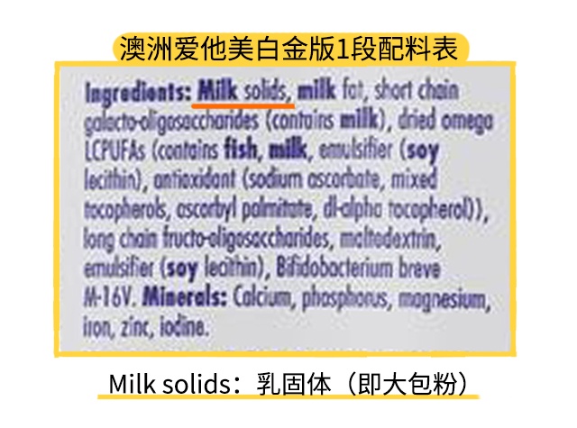 澳洲爱他美白金版3段配料表