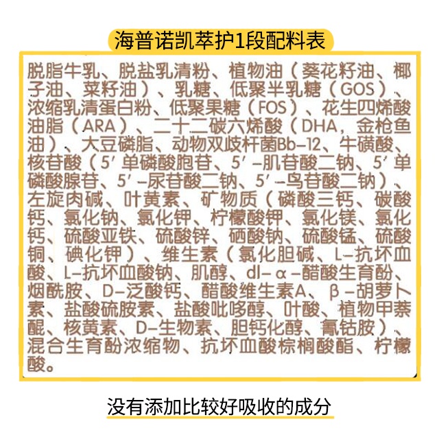海普诺凯萃护1段配料表