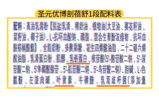 圣元优博剖蓓舒1段配料表