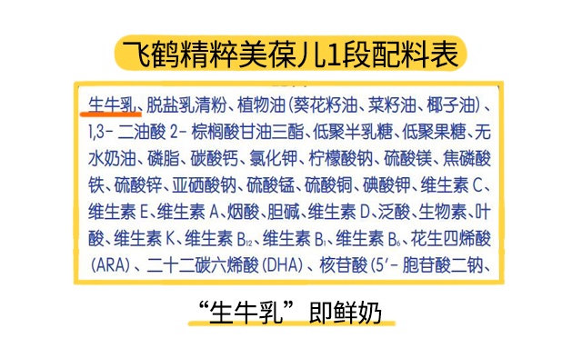 飞鹤美葆儿1段配料表