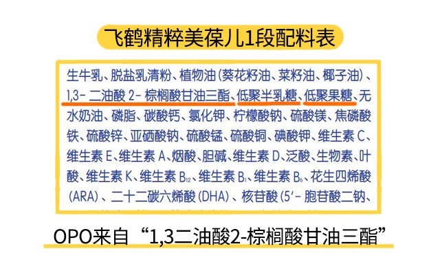 飞鹤美葆儿1段配料表