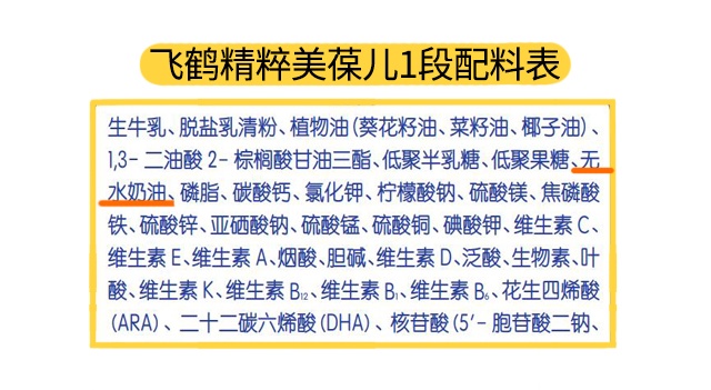 飞鹤美葆儿1段配料表