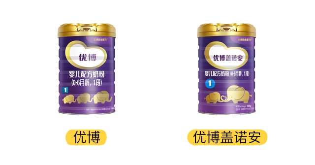 圣元优博和盖诺安产品图