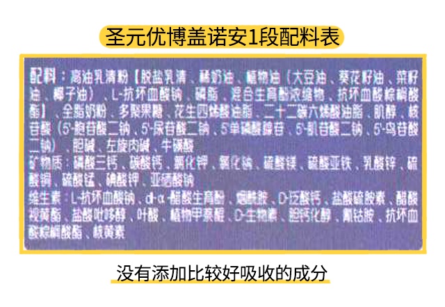 圣元盖诺安1段配料表