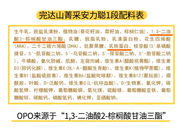 完达山菁采安力聪1段配料表