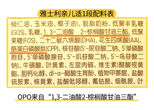 雅士利亲儿适1段配料表