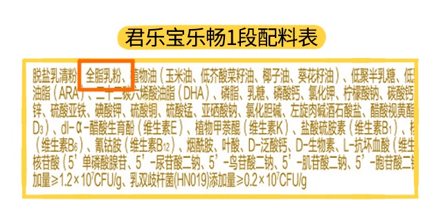 君乐宝乐畅1段配料表