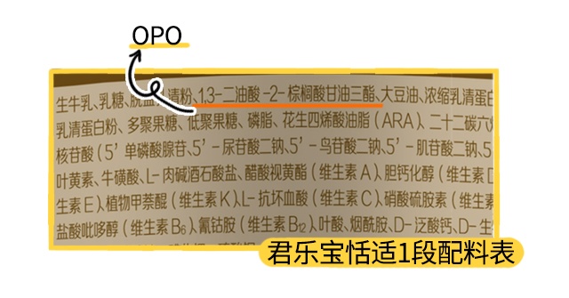 君乐宝恬适1段配料表